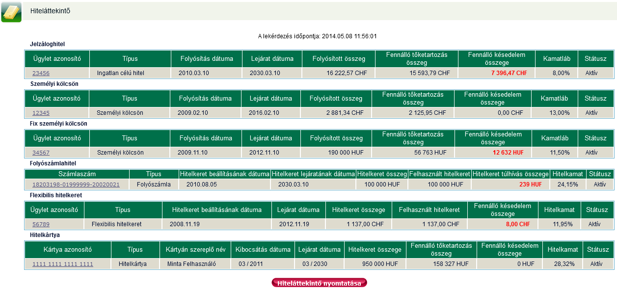 3.4 On-line hitelkezelés Ennek a funkciónak a segítségével megrendelheti és megtekintheti NetB@nkon keresztül kölcsöneinek részleteit. 3.4.1 Hiteláttekintő Amennyiben nem rendelkezik még részletes hiteláttekintővel kattintson a Szolgáltatás megrendelése gombra!