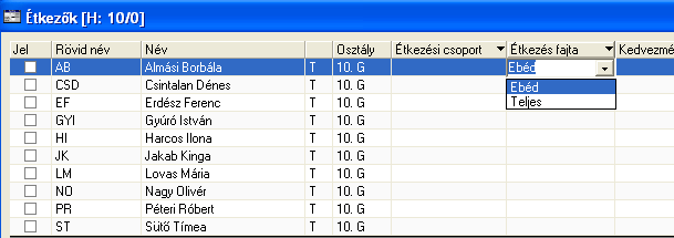 A táblázat speciális szerkeszthető táblázat, amelyben a megjelenített személyeknek csak az étkezési adatait lehet módosítani.