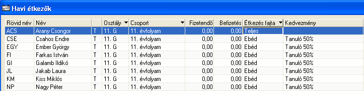 amelyen a keresési feltételek beállítása után a Szűr vagy a Halmazt képez parancsra megjelenő Havi étkezők táblázaton látható, hogy a sorokban az Állapot értéke: havi étkező létrehozva. 2.