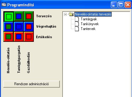 Az Aromo használatának áttekintése Az Aromo elindítása, bejelentkezés Indítsa el a programot a Windows Start menüjéből: Programok/Aromo Iskolaadminisztráció/ Aromo Iskolaadminisztráció <verzió>.