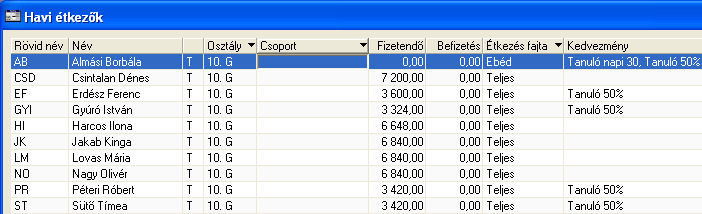 3. Kattintson a Befizetés melletti Nyomtat gombra, mire a program Bevételi pénztárbizonylatot nyomtat a befizetésről.