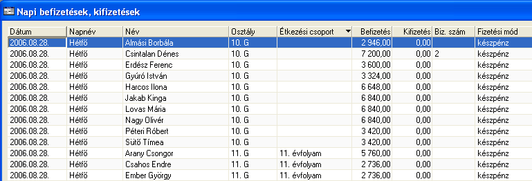 3. Jelölje ki 2006.08.28.-at és kattintson a Részletek parancsra. A feljövő Napi befizetések, kifizetések táblázat a napi pénzforgalom elemeit tartalmazza. 4. Jelölje ki 2006.08.28.-at és kattintson a Nyomtat parancsra, miközben a bal oldali Nagybetű (Shift) gombot lenyomva tartja.
