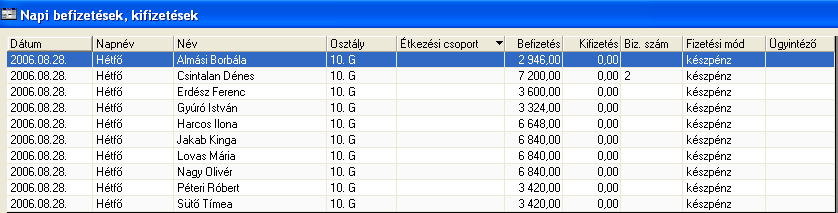 Pénzforgalom elemei étkezési hónap szerint 1. Kattintson a Programindító Gazdálkodás végrehajtás modul Befizetések parancsára,majd a feljövő Napi befizetések, kifizetések szűrőn válassza ki a 10. G. osztályt.