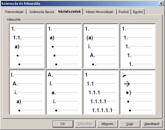 Ábra 53 A leggyakrabban használt számozási formák találhatók meg itt. Ha nem megfelelő egyik sem, akkor az Egyéni fülön ezt is átalakíthatjuk tetszésünk szerint. Az OpenOffice.