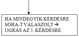 A VÁLASZADÁS ÖNKÉNTES!