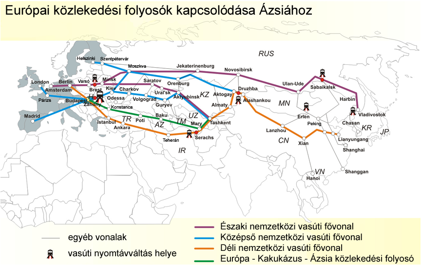 A hub-nak nevezett regionális központok vagy csomópontok a térségi kapcsolatok kereskedelmi, innovációs, közlekedési, stb.