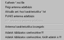 PC-Adatcsere 4.3.0.p továbbfejlesztett verziója az antenna szerkesztő ablakban egy nyomógombot tartalmaz Egyéb szerkesztések felirattal a 7.3./6.