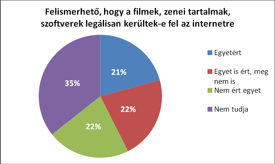 kezeljük. 563 Már pedig a hatályos Btk. szerint nem büntethető, aki a cselekményt abban a téves feltevésben követi el, hogy az a társadalomra nem veszélyes és erre a feltevésre alapos oka van.