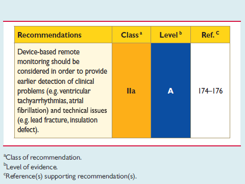 Befogadás előtt: ICD terápia remote follow up Biotronik Home Monitoring Evidenciák: Klinikai vizsgálatok és 2013 ESC Guidelines 1 Mortalitás csökkentés (IN-TIME ) 2 3 Korai felismerés (TRUST, ECOST )