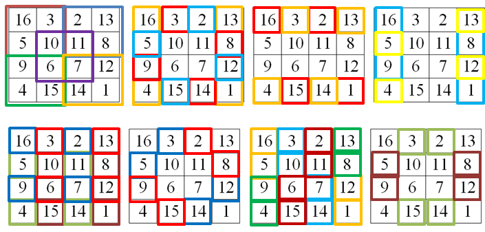 Ezeken kívül van bűvös/mágikus kocka is (3x3x3, 4x4x4 stb.), amely a térben is megcsikorgatja az elménket.