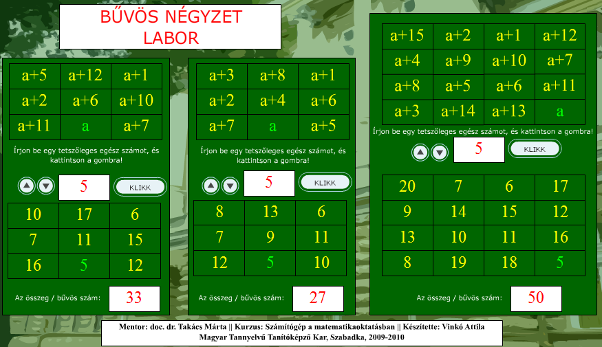 Az algoritmus a legegyszerűbb elven működik: a kiinduló számhoz (a) adja hozzá a megfelelő helyen azt a mennyiséget, amely szükséges ahhoz, hogy az összeg a feltételeknek megfeleljen.