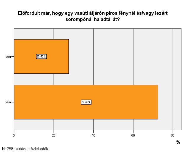 Kötelező-e a vasúti átjárón történő gyalogos átkeléskor a labirintkorlát használata, ha van?