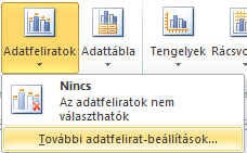 A Tengelycím gombra kattintva a tengelyekhez tartozó feliratokat tudjuk beállítani. A kategória- és értéktengelyhez tartozó feliratok kapcsolhatók be és ki, majd a beállítás után átírhatók. 173.