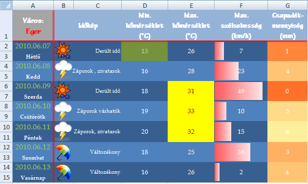 45. ábra 46. ábra 47.