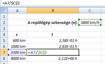 2.2. Abszolút hivatkozás Gyakran szükséges egy adott képletben megkövetelnünk azt, hogy a cella másolásakor is tartsa meg a címét, ebben az esetben abszolút cellahivatkozásról beszélünk.