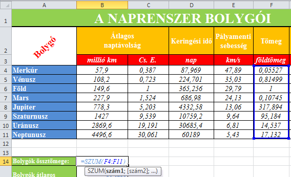 78. ábra Feladat Mennyi a Bolygók átlagos pályamenti sebessége? A megoldáshoz az átlag függvényt használhatjuk. ÁTLAG(tartomány): A tartományban található numerikus értékek átlagát számítja ki.