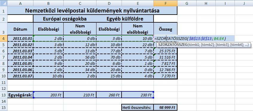 115. ábra NÉGYZETÖSSZEG(szám1;szám2;...) Az argumentumban meegadott számok négyzetösszegét számítja ki.