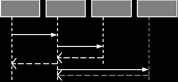 Az UML nyelv II. rész Diagramok b.