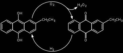 csoporttal ellátott származékát, leggyakrabban a 2-etil-antrahidrokinont használják, amely szinte veszteség nélkül elválasztható a hidrogén-peroxidtól.