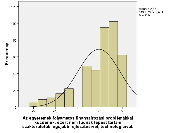 Gyakoriság Gyakoriság Gyakoriság Gyakoriság Gyakoriság Gyakoriság Gyakoriság Gyakoriság 36.