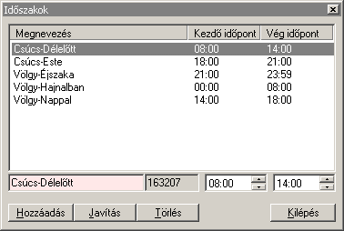 4.5.4. Település, kerület, terület Az egyes modell elemek helyszínrajzi azonosítására használjuk a dialógusban található azonosító