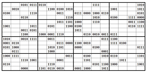 mærcius.qxp 2007.03.26. 23:13 Page 12 //beta verzio v2.2; Web2 a WWW új arca Réges-régen, egy elfeledett korszakban, az internet hajnalán kitalálták a WWW-t, a World Wide Webet.