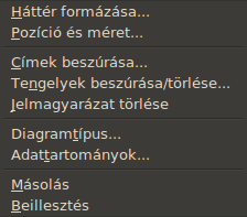 fül A1-es cellájában nincs semmi. Másoljuk most a Fahrenheit fül A1-es celláját az A1:A15 tartományba, majd még egy mozdulattal az A1:I15 tartományba.