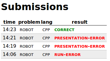 Ehhez kattinsunk a főoldalon ( home menüpont) a Manage team passwords linkre!