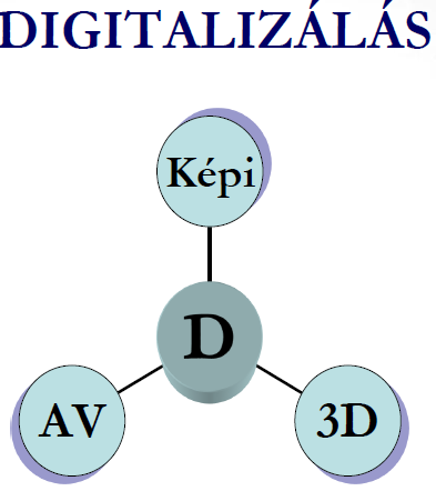 többletműveletet tartalmazhat (pl. kapcslók használatával), amely a grafikus felületen keresztül nem érhető el (jó példa erre az arj nevű prgram). 13.