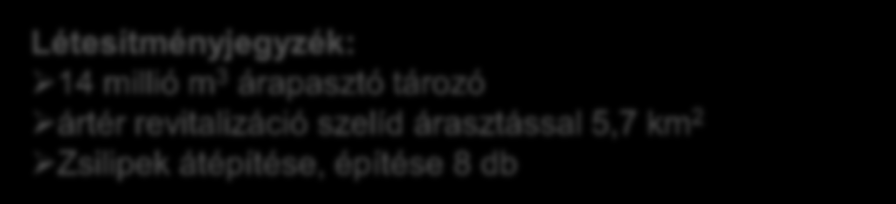 Létesítményjegyzék: 14 millió m 3 árapasztó tározó ártér revitalizáció szelíd árasztással 5,7 km