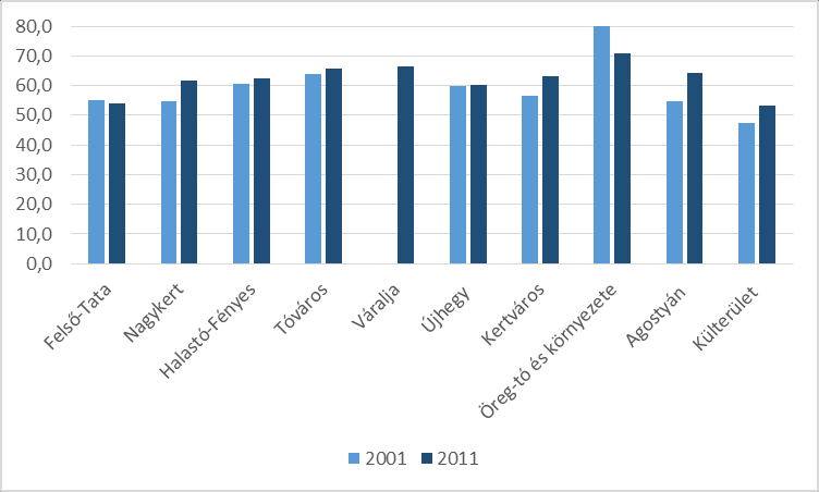 Helyzetértékelő munkarész 17.