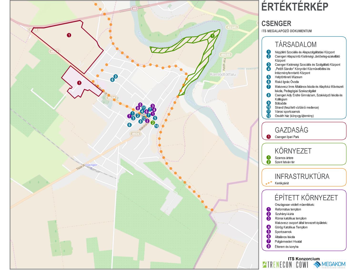 HELYZETFELTÁRÓ- HELYZETELEMZŐ - HELYZETÉRTÉKELŐ MUNKARÉSZEK