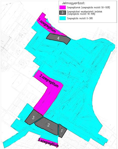 HELYZETFELTÁRÓ- HELYZETELEMZŐ - HELYZETÉRTÉKELŐ MUNKARÉSZEK 32 Az Antiszegregációs terv megállapításai A projekttel párhuzamosan, illetve annak hatásaként a magánszféra, illetve közszféra által