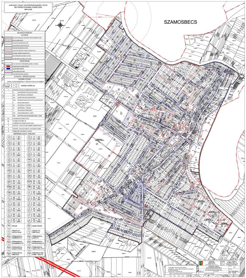 HELYZETFELTÁRÓ- HELYZETELEMZŐ - HELYZETÉRTÉKELŐ MUNKARÉSZEK 35 13.