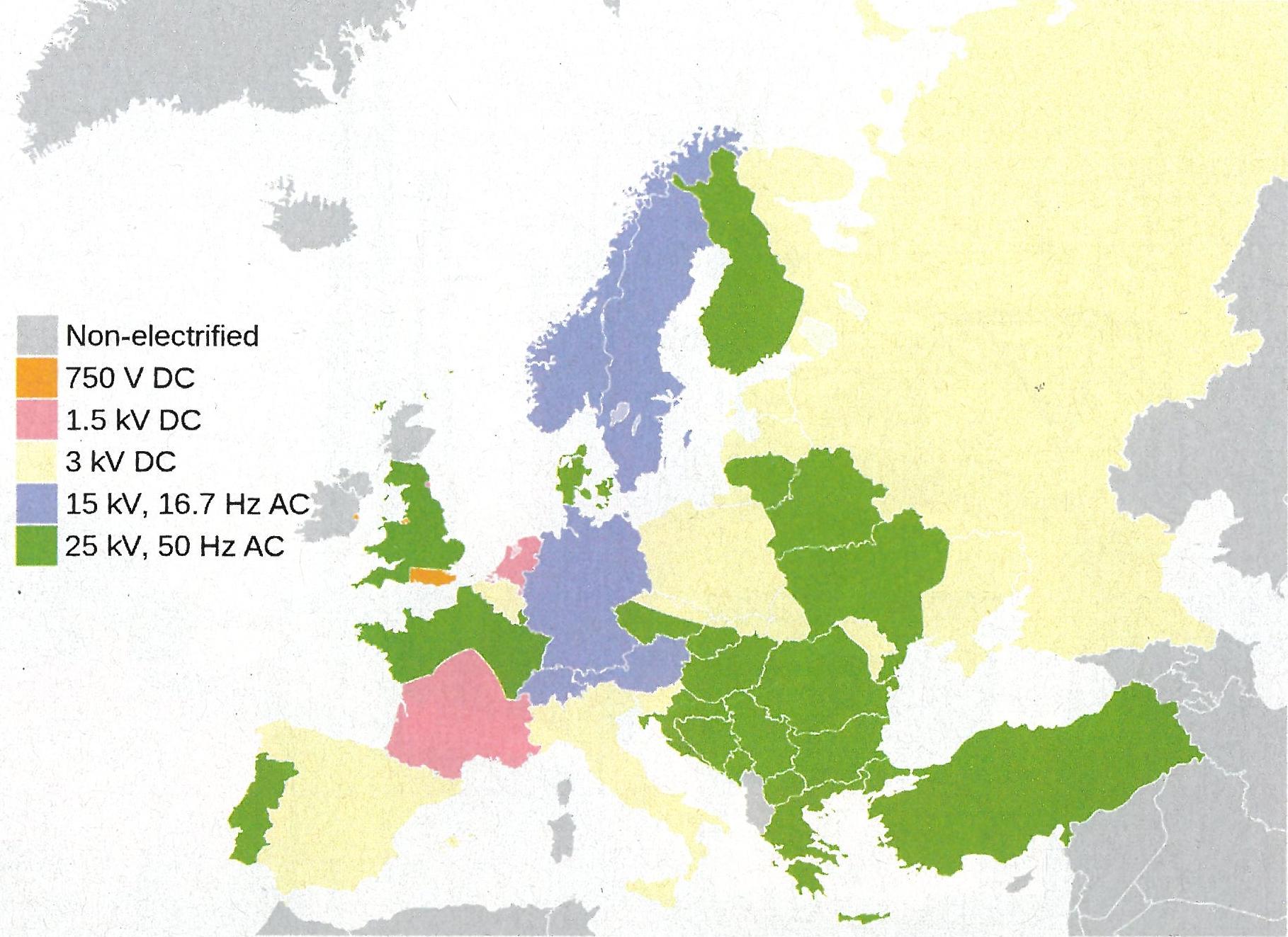 Vasút villamosítási rendszerek Európában