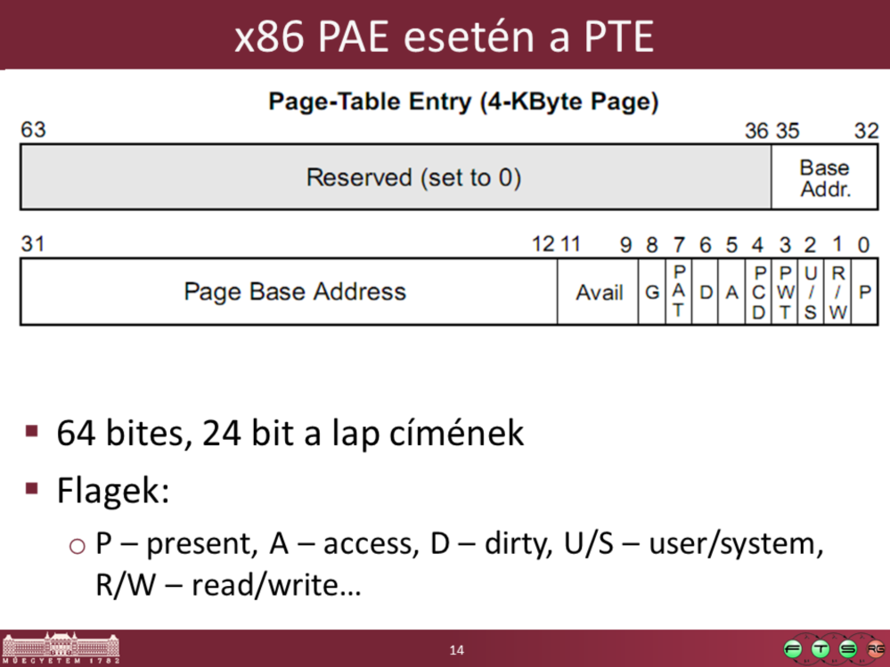 Forrás: Intel 64 and IA-32 Architectures Software