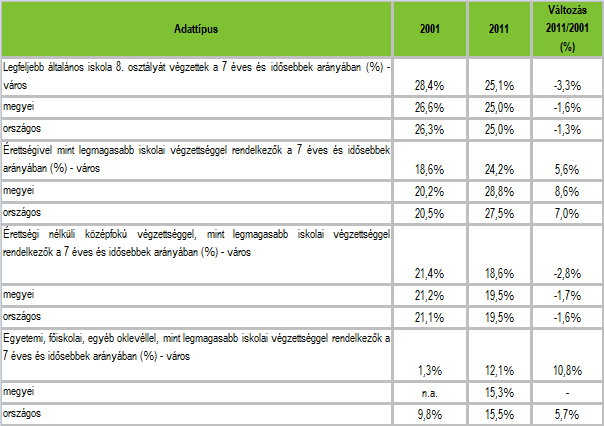 HELYZETFELTÁRÓ- HELYZETELEMZŐ - HELYZETÉRTÉKELŐ MUNKARÉSZEK 50 Hazai nemzetiségek 1.