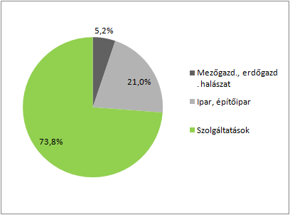 HELYZETFELTÁRÓ- HELYZETELEMZŐ - HELYZETÉRTÉKELŐ MUNKARÉSZEK 76 9.