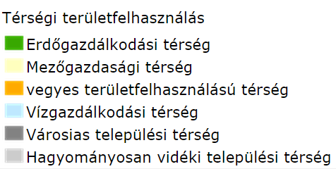 sz. összekötőút mentén halad a 62. sz. országos kerékpárútig. A vízi közlekedés tekintetében a városban egy kompátkelőhely található, valamint tervezett elemként négy térségi közforgalmú kikötő.