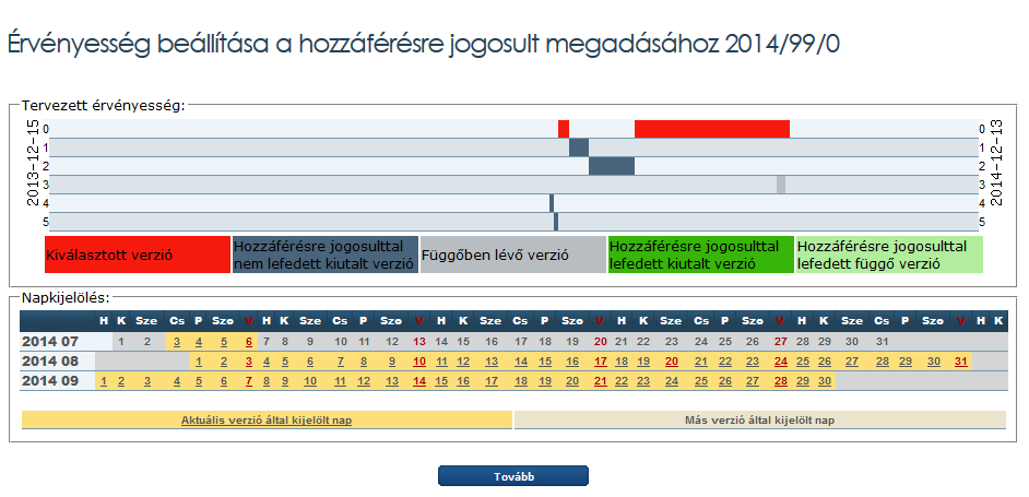 2014/2015 Új szereplő - KFJ A kapacitást igénybevevő HJ kijelölése: