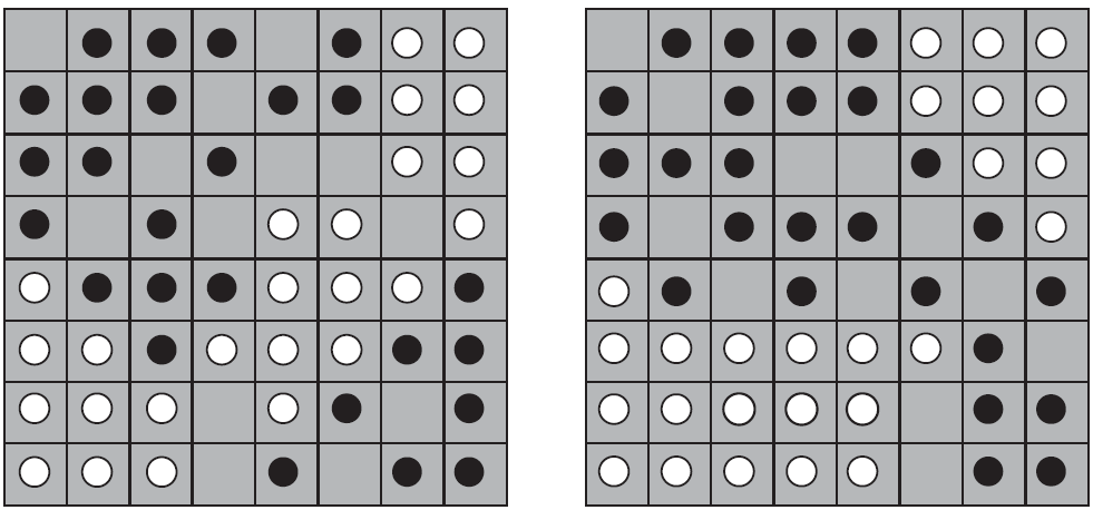 1.1 ábra: A szoliter játék két végeredménye. Forrás: Binmore (2007) p. 63. A közlekedési játék kevert egyensúlyáról megállapítottuk, hogy koránt sem tekinthető hatékonynak.