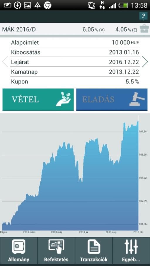 ios - Befektetés menüpont Android Befektetés