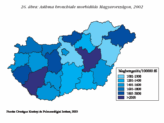 Szentgotthárd Város Települési Környezetvédelmi Programja 62 Az elmúlt tíz év alatt az asztmás és allergiás megbetegedések száma folyamatosan növekszik.