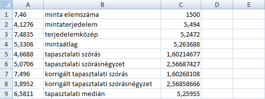 4. Statisztikák Ebben a fejezetben azt vizsgáljuk, hogyan lehet a különböző statisztikákat kiszámolni Excelben. 4.1. Példa. A minta-02.