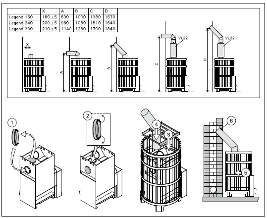 11. ábra. A kályha téglakéményhez történő csatlakoztatása a felső csatlakozó nyíláson keresztül (minden méret milliméterben van megadva) 4.2.