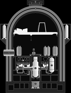 az üzemanyag-burkolat (a fűtőelem légmentesen záró burkolata), 3. a primer kör nyomáshatára (a reaktortartály és egyéb primerköri rendszerek), 4. a biztonsági védőköpeny, az ún.