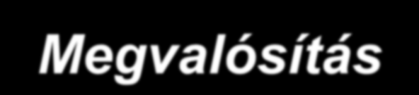 Vállalások 2010-ig 3,6%-ra (1600 GWh-ra) való növelés. Megvalósítás Konkrét kormányprogram nincs, de támogatásokat lehet megpályázni.