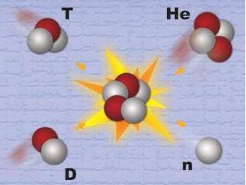 A fúzió, a barátságos energiaforrás I.