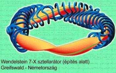 A sztellarátor A sztellarátoroknál csak külső tekercset használnak a csavart mágneses tér kialakításához.