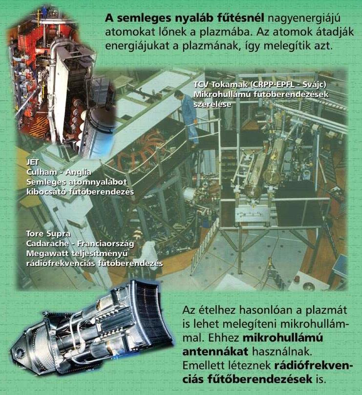 Berendezés elemei: A plazma fűtése 2. A plazma hőmérsékletének további növeléséhez különböző kiegészítő fűtő berendezések szükségesek. A.) semleges nyalábbal, nagyenergiájú belőtt atomokkal.